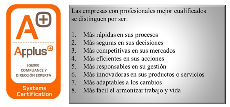 Empresas con profesionales cualificados